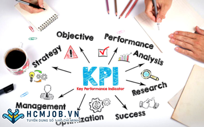 Các doanh nghiệp cần lựa chọn các chỉ số KPI phù hợp để đo lường.